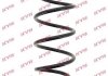 Пружина подвески передн RENAULT: ESPACE IV 02- RH2716 KAYABA