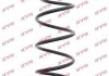Пружина подвески передн RENAULT: ESPACE IV 02- RH2717 KAYABA