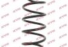 Пружина подвески передн Volkswagen Passat V F- RH3050 KAYABA
