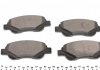 0252395917 MEYLE Комплект тормозных колодок, дисковый тормоз 0252395917 MEYLE (фото 3)