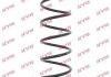Пружина ходовой части | перед прав/лев | RA1489 KAYABA