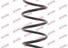 Пружина передня Renault Renault Grand Scénic D13,5/154,5 L357 L/R