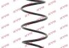 Пружина ходовой части | перед прав/лев | RH3345 KAYABA