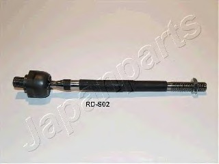 RDS02 JAPAN Тяга рулев. SsangYong Korando Musso RDS02 JAPANPARTS