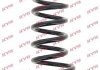Пружина подвески VOLVO XC90 02- задняя RG6799 KAYABA