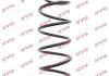 RH2641 KAYABA (Япония) Премиум-Бренд Пружина задн 01- Ford Fiesta 1,4-1,6 RH2641 KAYABA (фото 1)