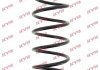 Пружина подвески передней, правая RC1229 KAYABA