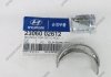 ВКЛАДИШ ШАТУННИЙ 2306002612 HYUNDAI/KIA/MOBIS