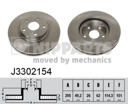 J3302154 NIPPARTS (Нидерланды) Гальмівний диск Nipparts