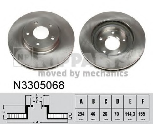 N3305068 NIPPARTS (Нидерланды) Диск гальмівний N3305068 N3305068 NIPPARTS