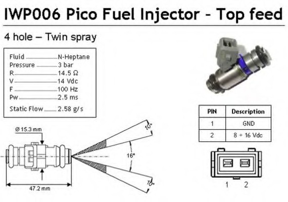 IWP006 MAGNETI MARELLI (Италия) Форсунка топливная IWP006 MAGNETI MARELLI