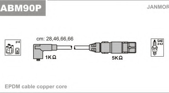 Фото комплект проводов зажигания ABM90P JANMOR ABM90P JANMOR (Польша) ABM90P JANMOR (Польша) Комплект проводов зажигания ABM90P JANMOR