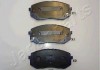 Колодки торм. дисковые PAK20AF JAPANPARTS