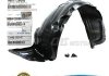 Підкрилок 868112M500 HYUNDAI/KIA/MOBIS