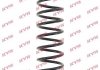 Пружина подвески задней RC5526 KAYABA