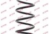 Пружина (серия K-Flex) RH5287 KAYABA