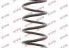 Пружина (серия K-Flex) RC1232 KAYABA
