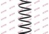 Пружина (серия K-Flex) RC5788 KAYABA
