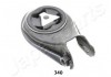 RU340 JAPAN Подвеска, двигун RU340 JAPANPARTS (фото 2)