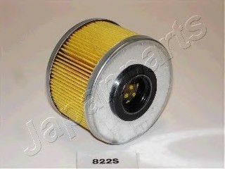 FC822S JAPAN Фильтр топливный FC822S JAPANPARTS