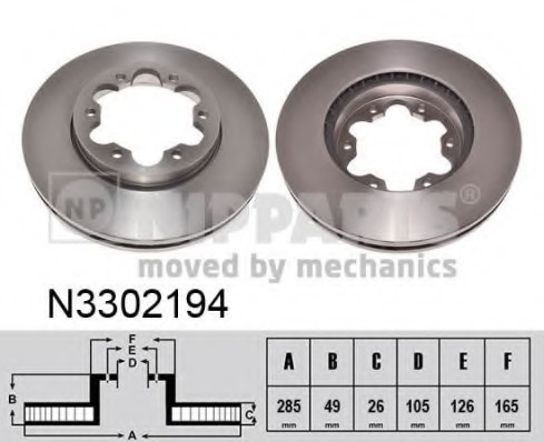 N3302194 NIPPARTS (Нидерланды) Гальмівний диск N3302194 NIPPARTS