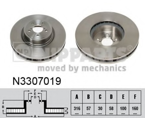 N3307019 NIPPARTS (Нидерланды) ТОРМ.ДИСК ПРОВ. N3307019 NIPPARTS