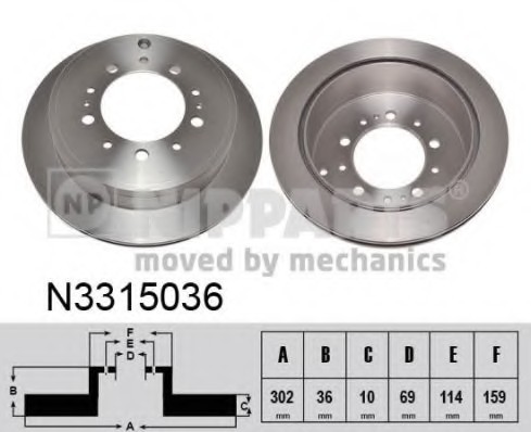 N3315036 NIPPARTS (Нидерланды) Диск тормозной N3315036 NIPPARTS