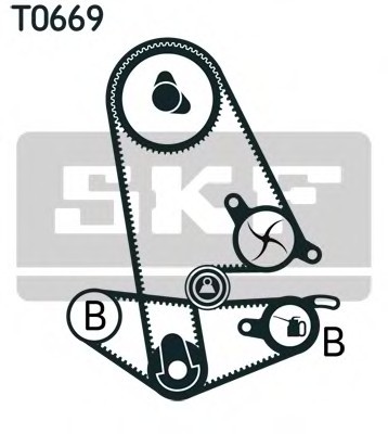 VKMC93600 SKF Комплект ремня ГРМ VKMC93600 SKF