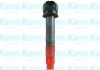 Катушка зажигания ICC-5507 KAVO