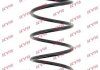 Пружина RA3326