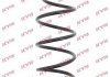 Пружина ПОДВЕСКИ RA3991 KAYABA