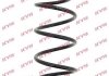 Пружина ПIДВIСКИ RA3353 KAYABA