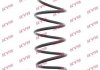 Пружина Передняя RH3539 KAYABA