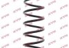 Пружина подвески RH6075 KAYABA