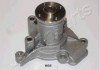Водяной насос PQH05 JAPANPARTS