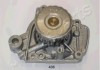 Водяной насос PQ436 JAPANPARTS