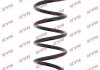Пружина RA3340