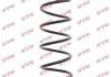 Пружина RH3505 KAYABA