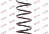 Пружина RG1262 KAYABA