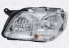 LPN942MM_фара левая! электр. с лампами W5W/PY21W/H1/H7 \ Renault Duster 1.6 16V/ 2.0 09> 712676512095