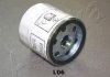 Фільтр масляний 100LL06