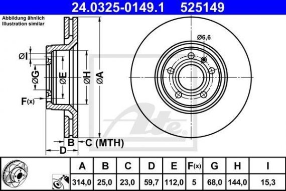 24032501491 Ate Диск гальмівний Power Disc