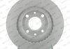 DDF2327C FERODO (Германия) Гальмівний диск (фото 1)