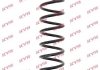 Винтовая пружина подвески KYB RA6172