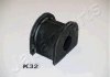 Втулка стабилизатора RU-K32 JAPANPARTS