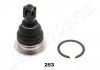 Шаровая опора BJ-253 JAPANPARTS