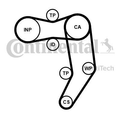 CT 939 WP8 PRO CONTINENTAL (Германия) Водяний насос + комплект зубчастого ременя CONTITECH