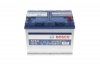 0092S4E410 BOSCH Аккумулятор Bosch S4 EFB 72Аh, EN 760 правый + 260,7х175х218,5 (ДхШхВ) с-ма START-STOP (J) BOSCH (фото 4)
