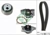 Водяний насос + комплект зубчатого ременя INA 530 0258 31