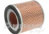 Воздушный фильтр NIPPARTS J1326011